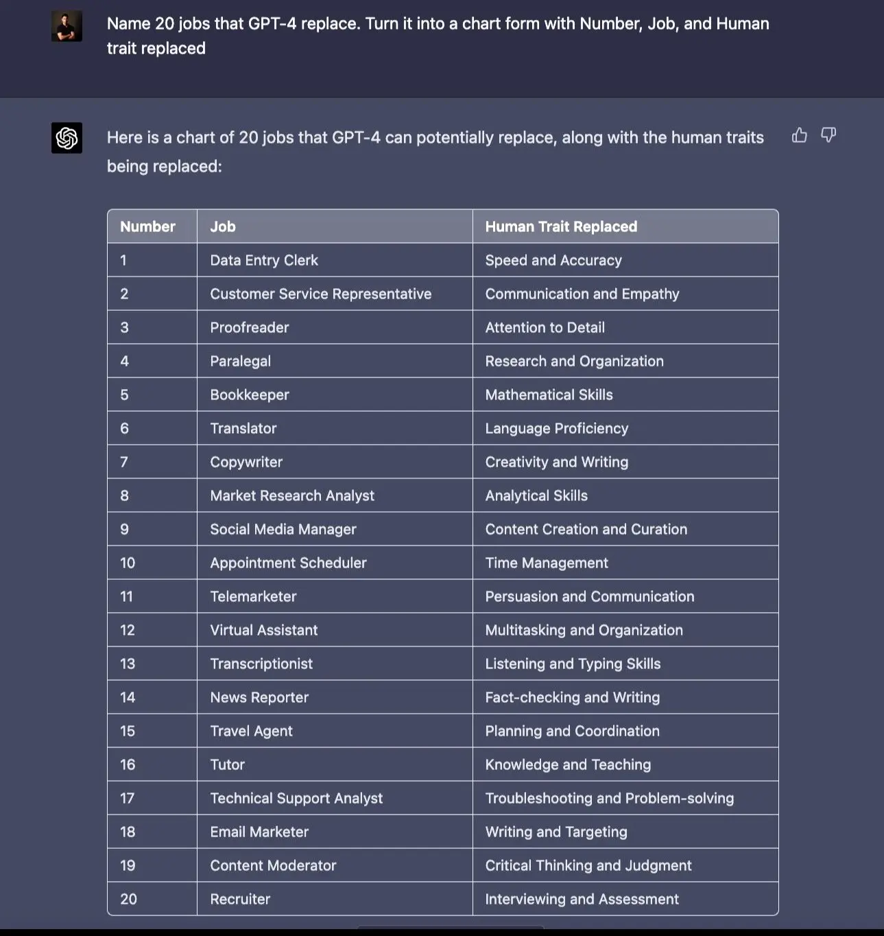 You are currently viewing Did Artificial Intelligence just change everything about Project Management? 