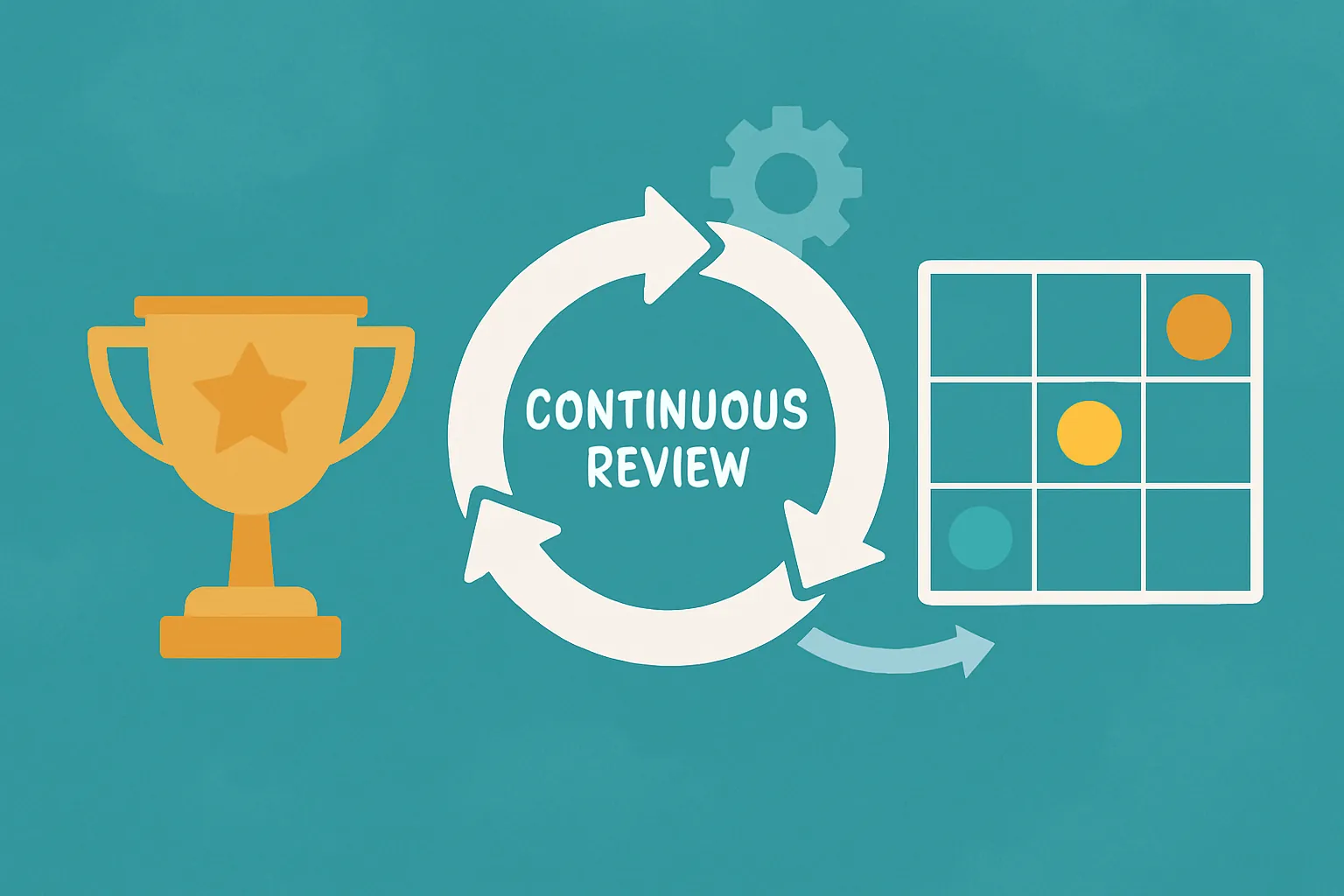 You are currently viewing The Importance of Continuous Review in Portfolio Prioritization