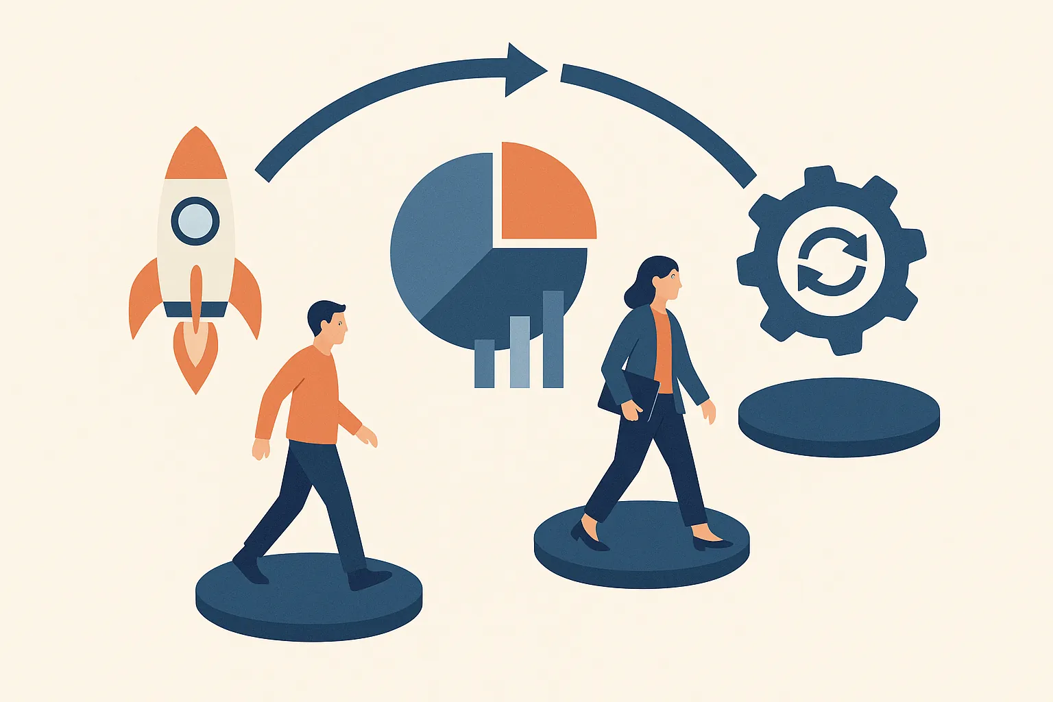 You are currently viewing Understanding the PMO Lifecycle: From Launch to Continuous Improvement