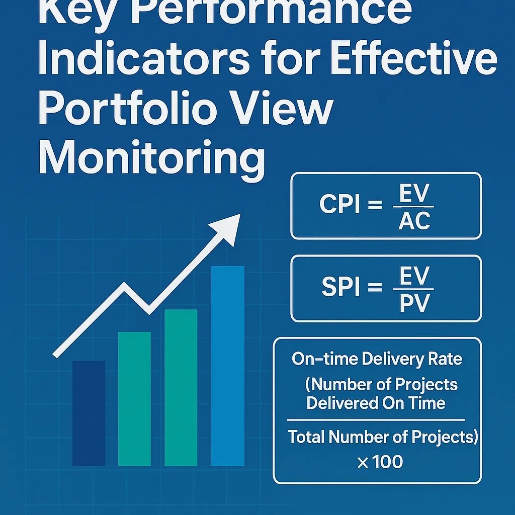Read more about the article Key Performance Indicators for Effective Portfolio View Monitoring