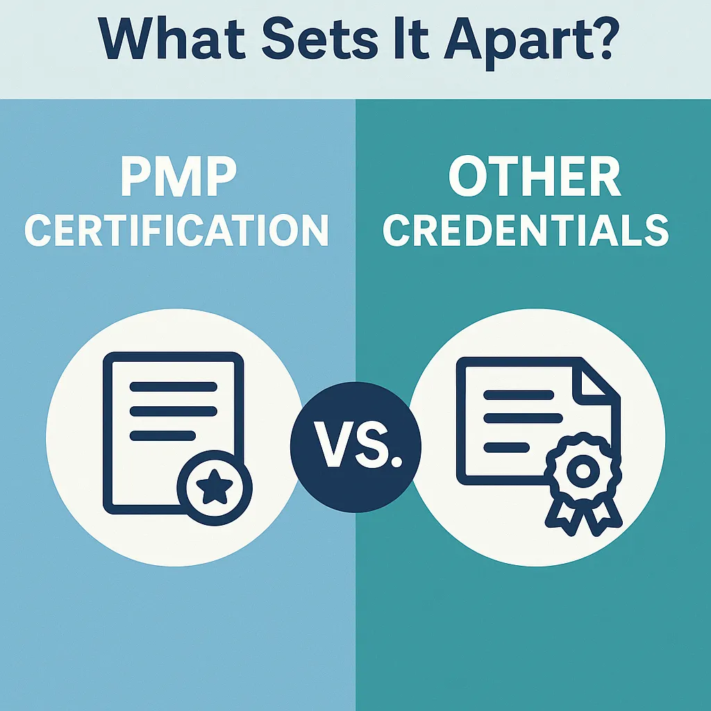 Read more about the article PMP Certification vs. Other Credentials: What Sets It Apart?