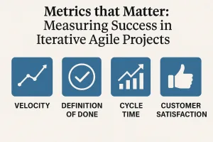 Read more about the article Metrics that Matter: Measuring Success in Iterative Agile Projects