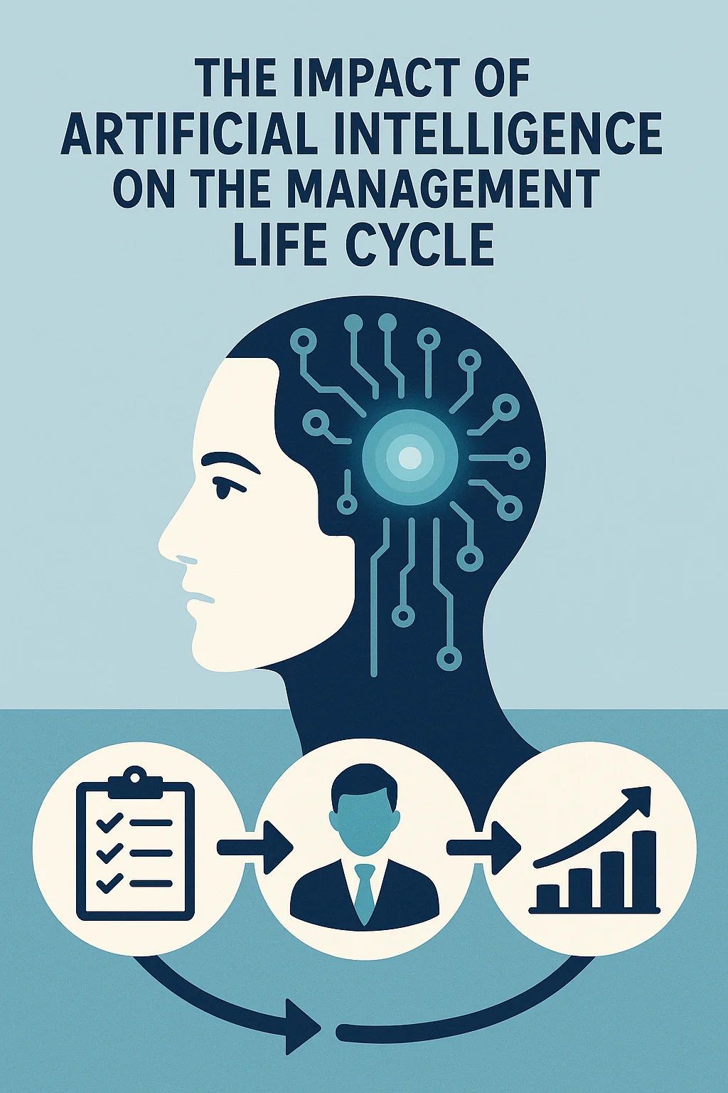 Read more about the article The Impact of Artificial Intelligence on the Management Life Cycle