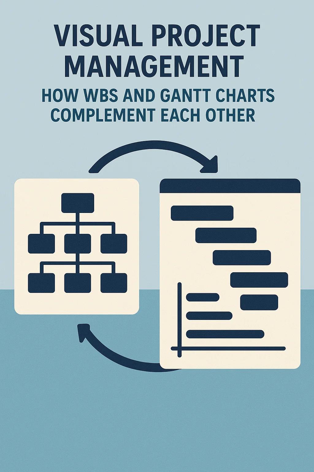 You are currently viewing Visual Project Management: How WBS and Gantt Charts Complement Each Other