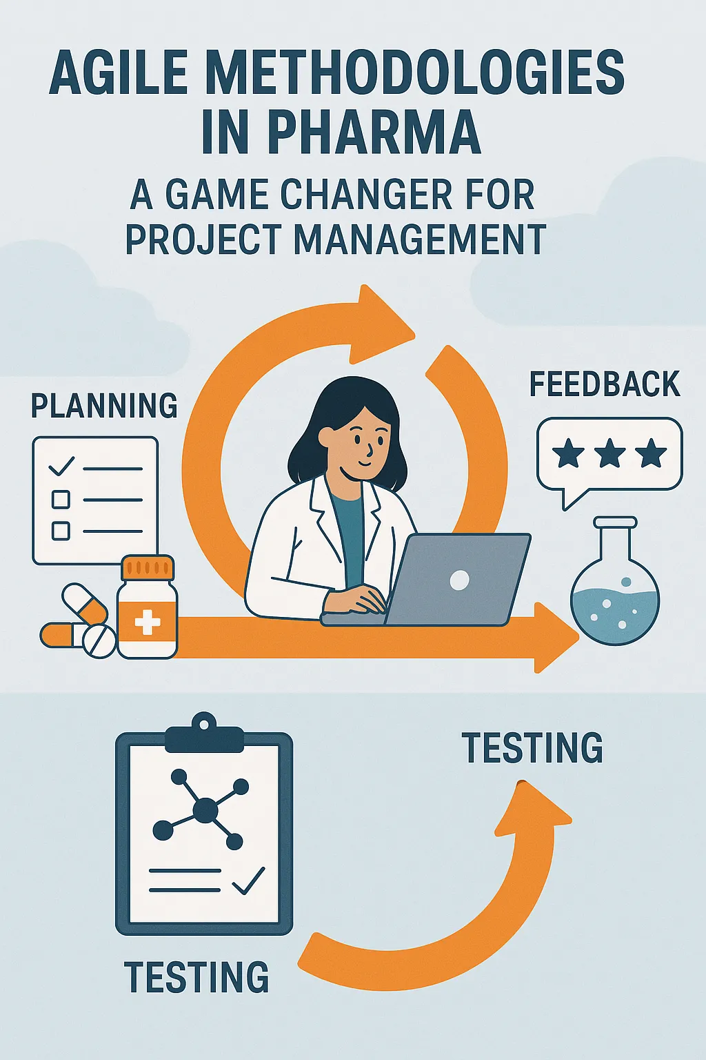 You are currently viewing Agile Methodologies in Pharma: A Game Changer for Project Management