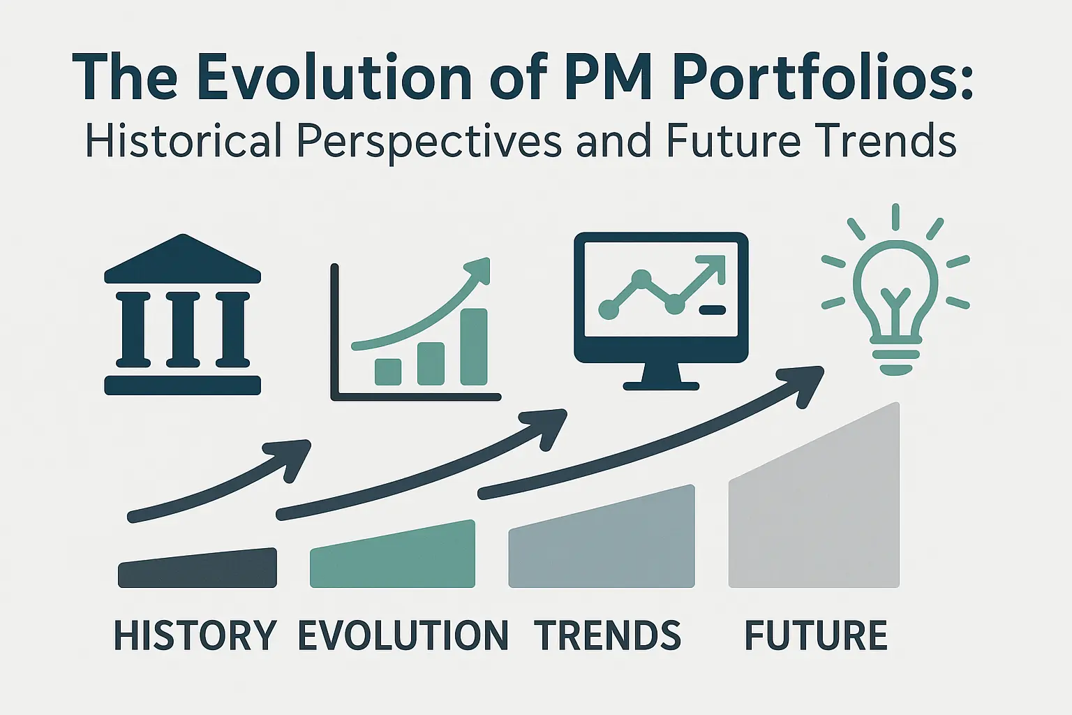 You are currently viewing The Evolution of PM Portfolios: Historical Perspectives and Future Trends