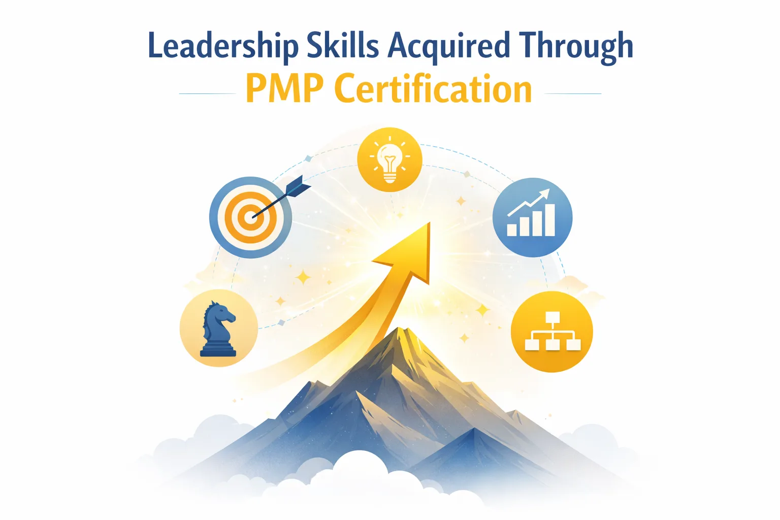 You are currently viewing Leadership Skills Acquired Through PMP Certification: Beyond Project Management