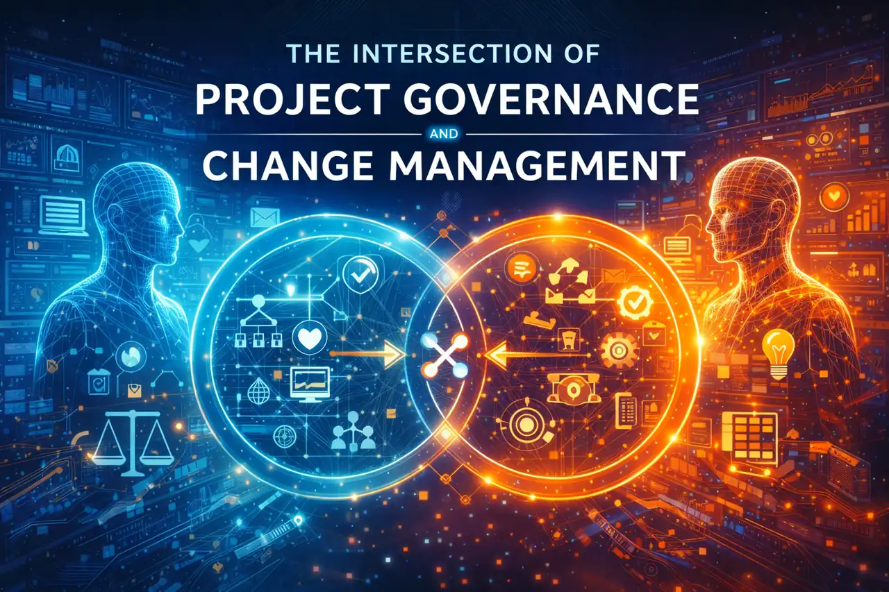 Read more about the article The Intersection of Project Governance and Change Management