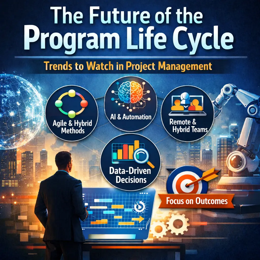 You are currently viewing The Future of the Program Life Cycle: Trends to Watch in Project Management